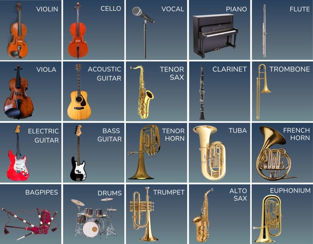 Music Options at Nelson College